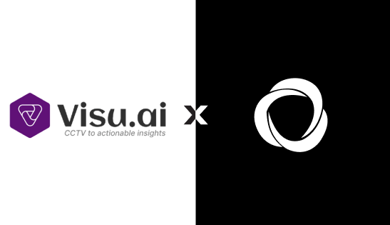 visu.ai and MPOS