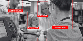 MPOS AI System