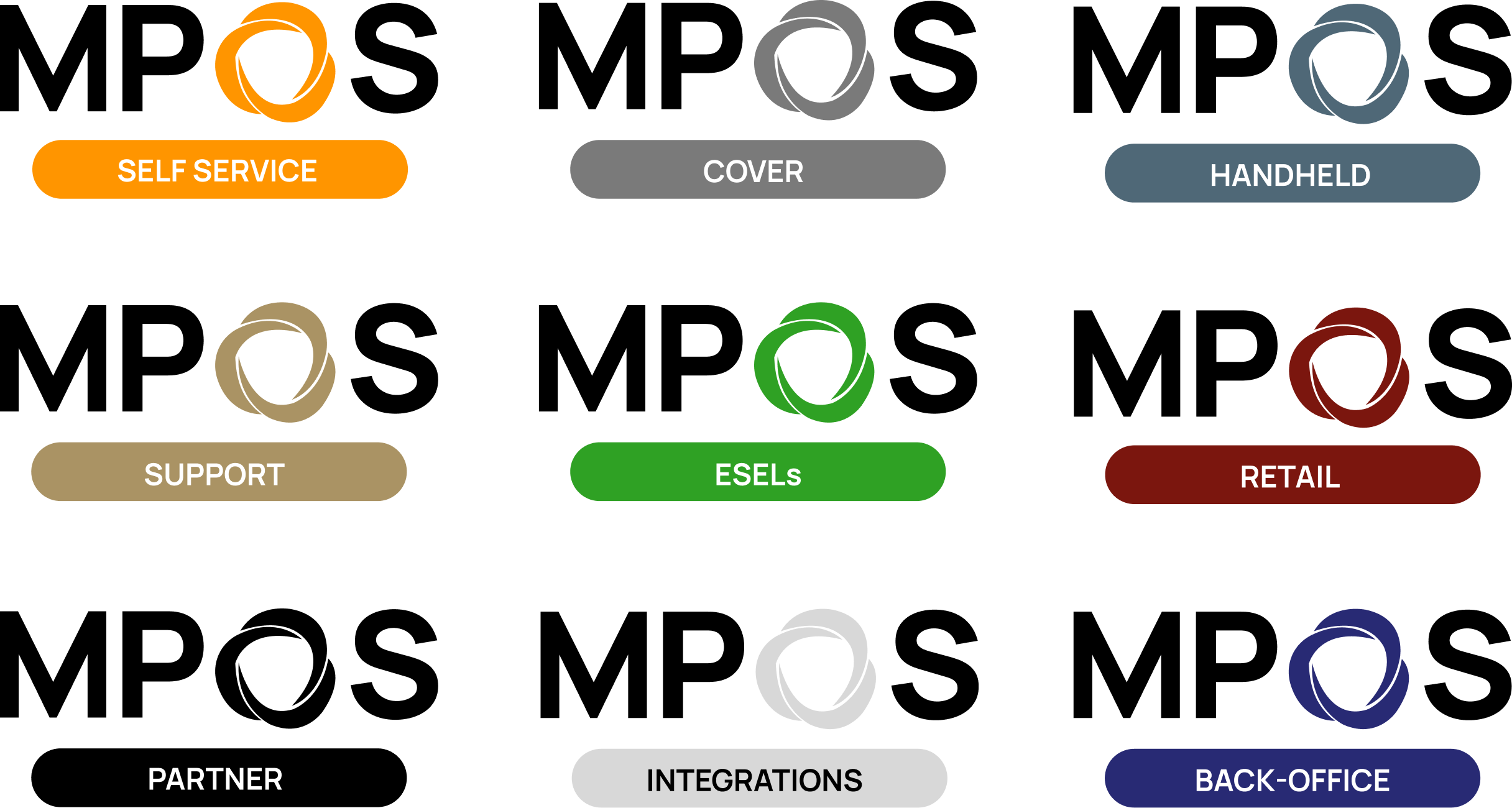 MPOS System