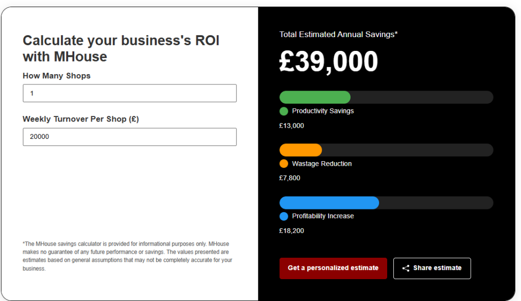 Mhouse ROI Calculator