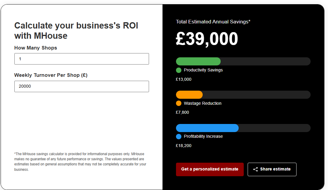 Mhouse ROI Calculator
